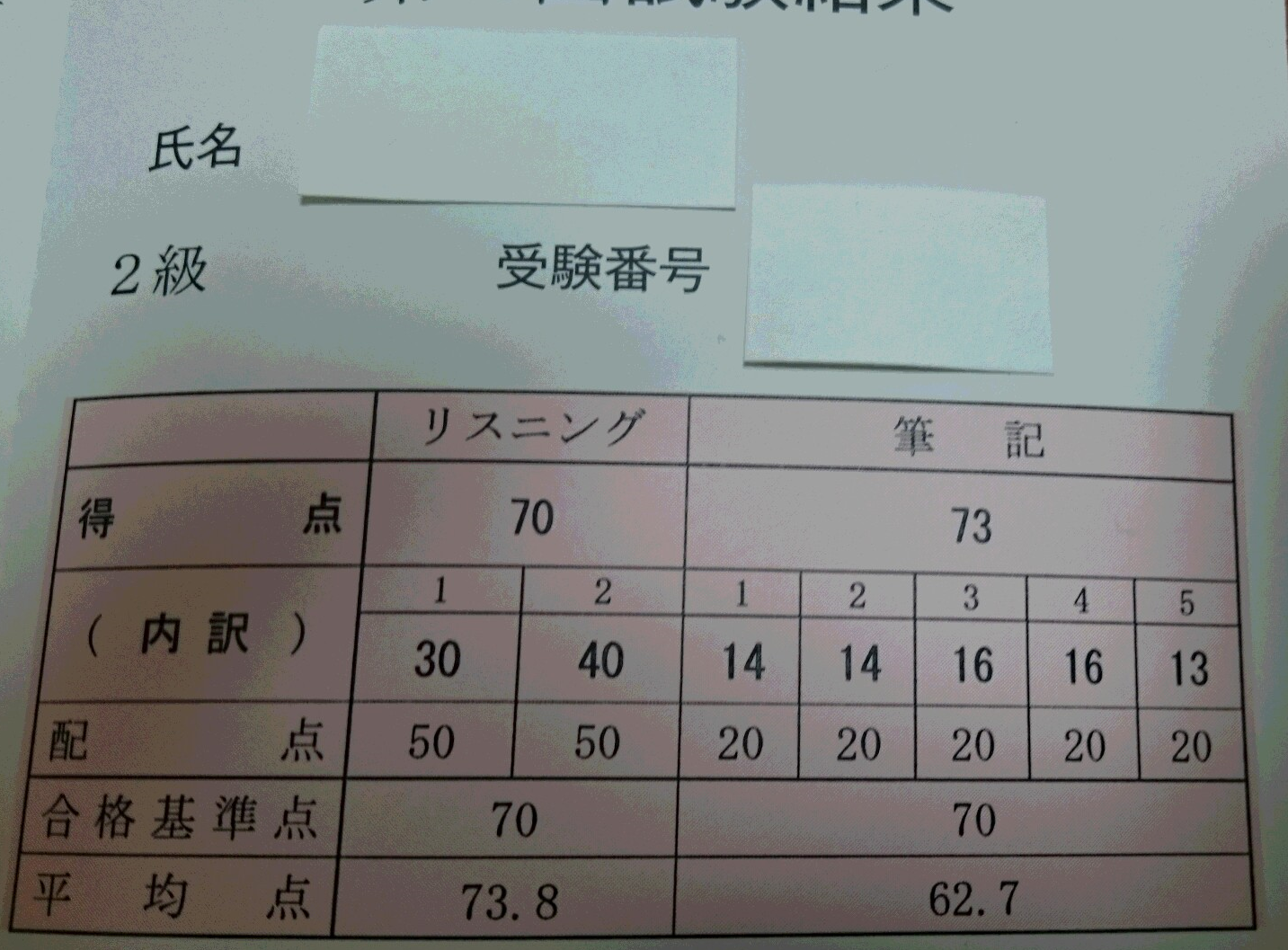 中国語検定２級結果